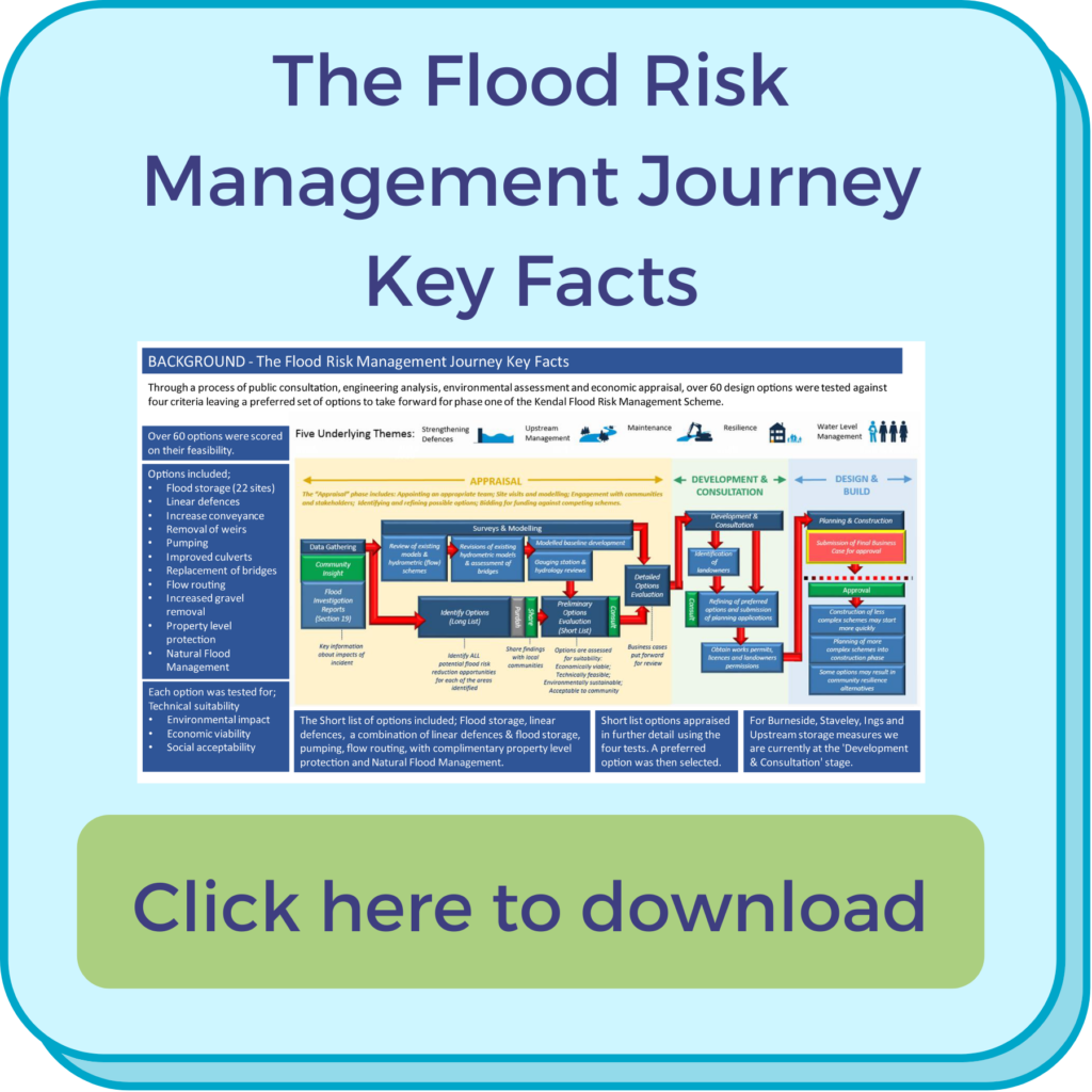 Introduction To The Scheme The Flood Hub