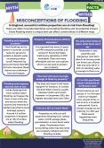 Misconceptions of Flooding