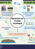 Multiple Benefits of Flood Schemes