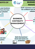 Multiple Benefits of Business Continuity Management