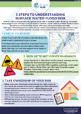 3 Steps to Understanding Surface Water Flood Risk