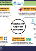Multiple Benefits of the Catchment Approach to Managing Flood Risk