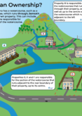 What is a Riparian Owner?