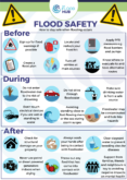 Flood Safety: Before, During and After a Flood