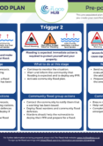 Community Flood Plan