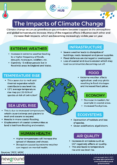 The Impacts of Climate Change